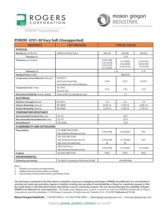 PORON® 4701-30 Very-Soft Global-Standards Data Sheet