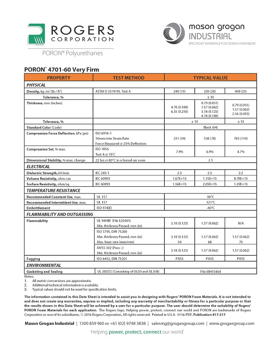 PORON® 4701-60 Very-Firm Global Standards Data Sheet