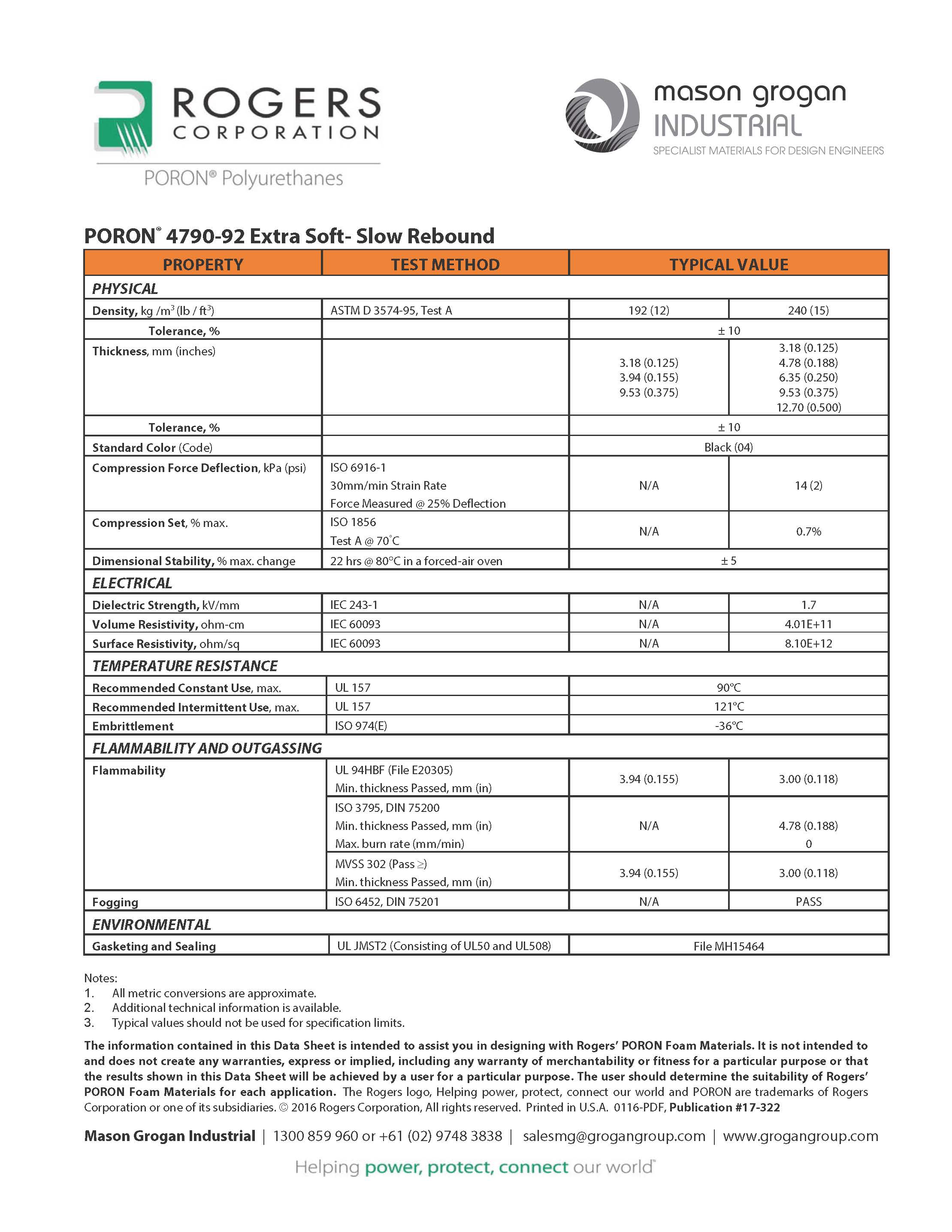 PORON® 4790-92 Extra-Soft Slow-Rebound Global Standards Data Sheet