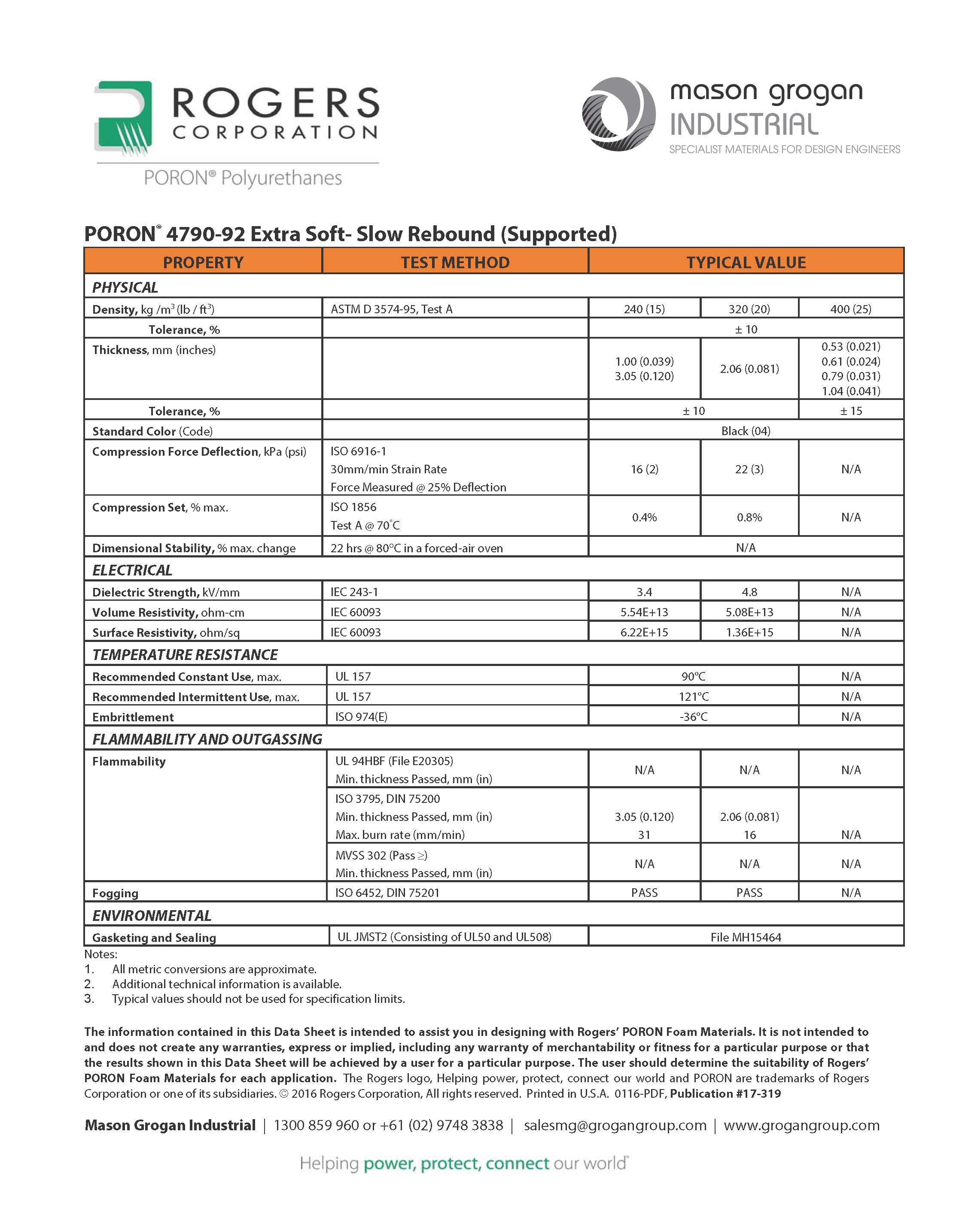 PORON® 4790-92 Extra-Soft Slow-Rebound Supported Global Standards Data Sheet