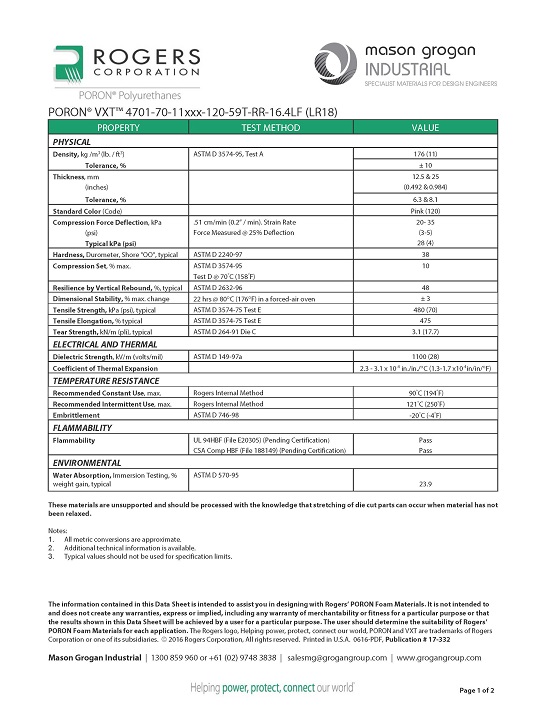 PORON® VXT™ 4701-70-11 (LR18) Data Sheet