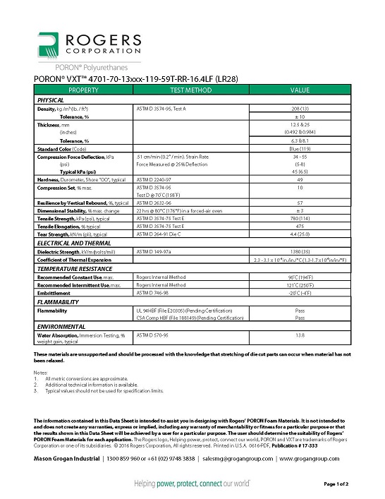PORON® VXT™ 4701-70-13 (LR28) Data Sheet