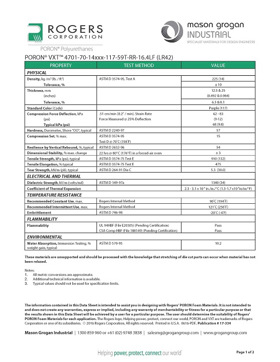 PORON® VXT™ 4701-70-14 (LR42) Data Sheet