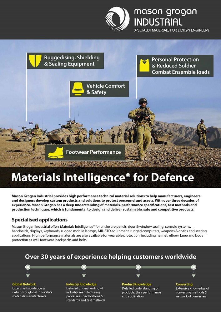 Materials Intelligence for Land Forces