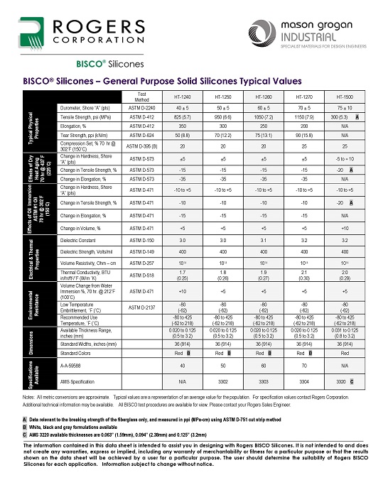 BISCO® Solid Silicones HT-1200 Series General Purpose Data Sheet