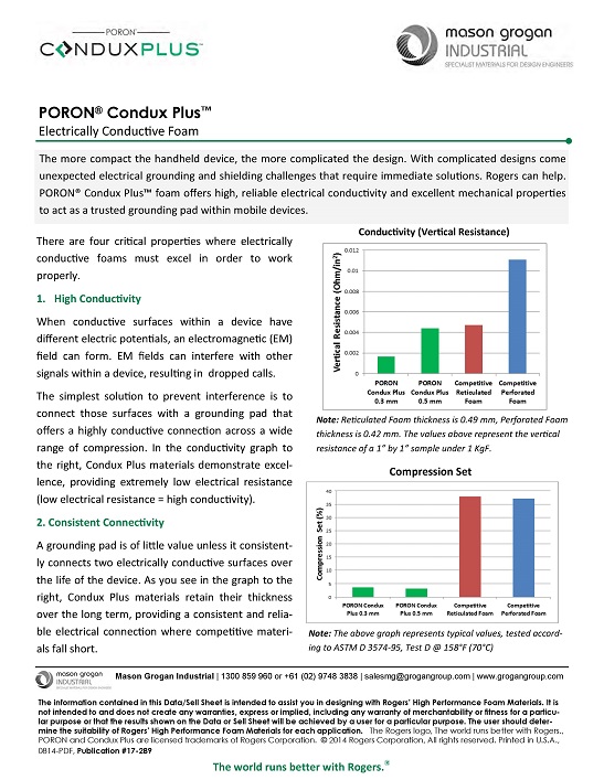 PORON® Condux Plus Electrically Conductive Foam Data Sheet
