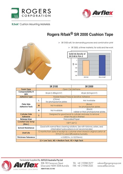 Rogers R/Bak SR 2000 Datasheet